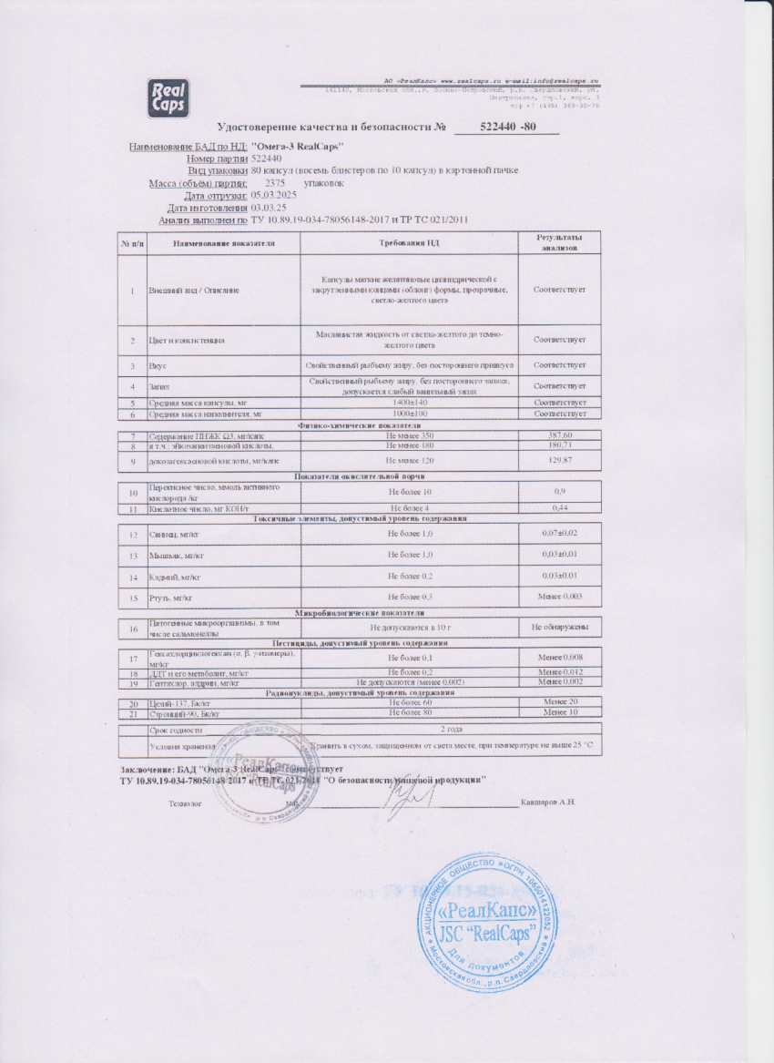 Паспорт №032025